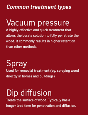 Common wood treatment types: Vacuum pressure: A highly effective and quick treatment that allows the borate solution to fully penetrate the wood. It commonly results in higher retention than other methods. Spray: Used for remedial treatment (eg, spraying wood directly in homes and buildings) Dip diffusion: Treats the surface of wood. Typically has a longer lead time for penetration and diffusion.