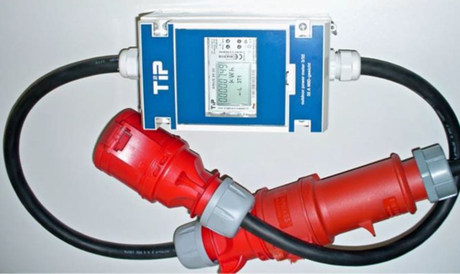 HTDC measurement tools